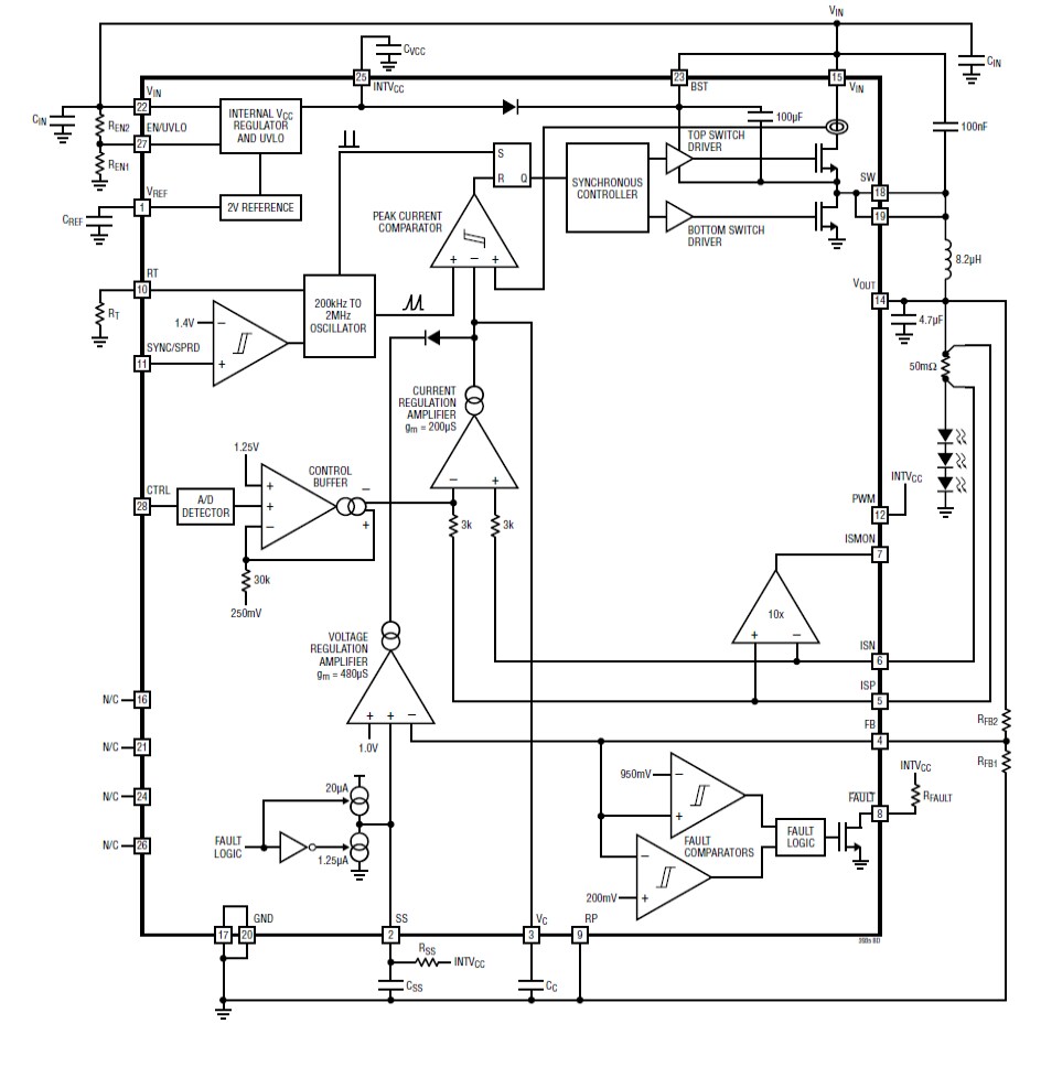 Block Diagram - Analog Devices Inc. LT3935 Synchronous Step-Down LED Driver
